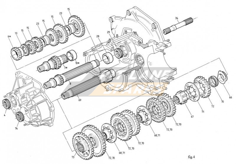 GEAR CLUSTER Diagram